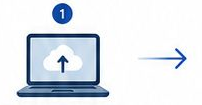 step 1 in apostille process